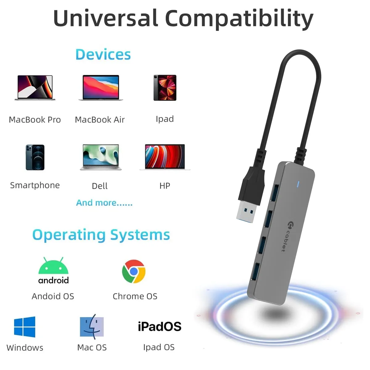 Cablet USB Hub 4 Port 3.0 HB403 view 3